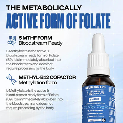 EVERLY™ NeuroDrops – Fast-Acting Cognitive Support in Every Drop