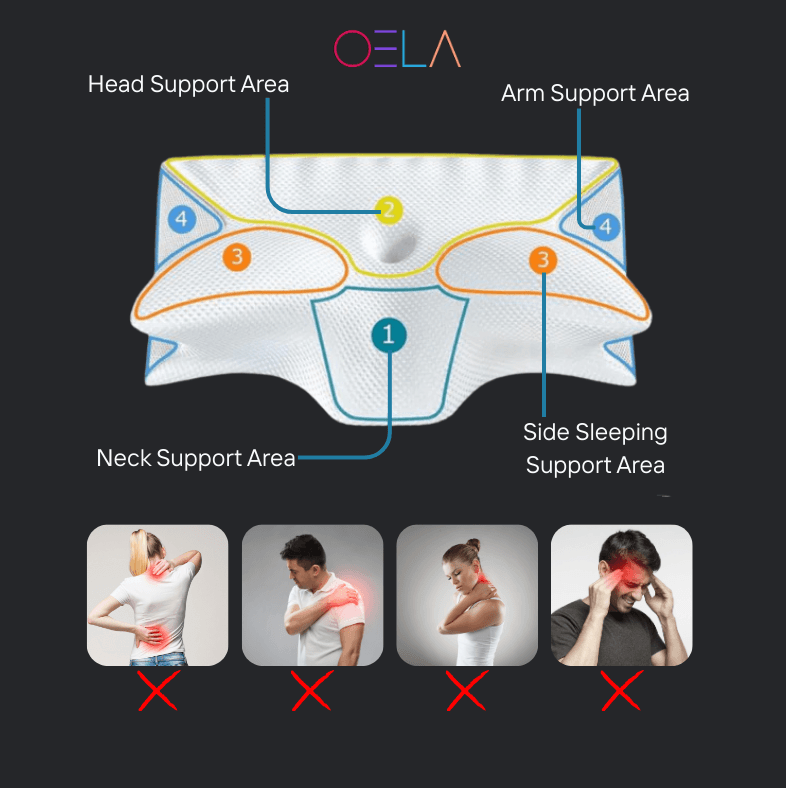 EVERLY™ The Sleep Aid Pillow- Replacement