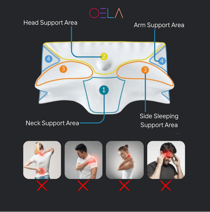 EVERLY™ The Sleep Aid Pillow- Replacement