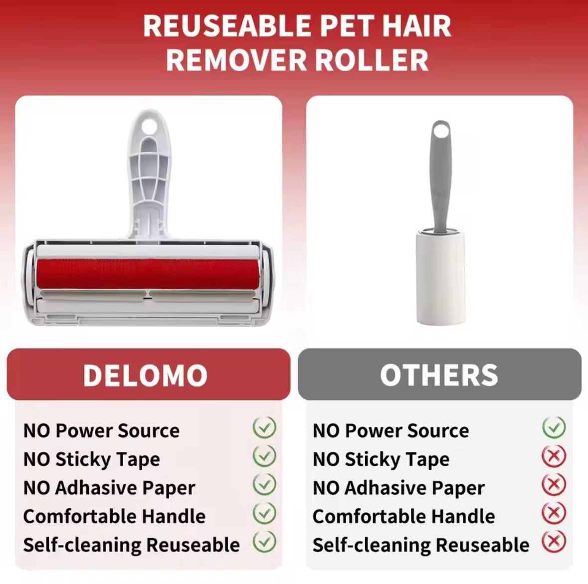 EVERLY™ -Pet Hair Remover Roller