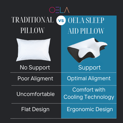 EVERLY™ The Sleep Aid Pillow- Replacement